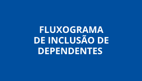 Capa Fluxograma de Inclusão de Dependentes.